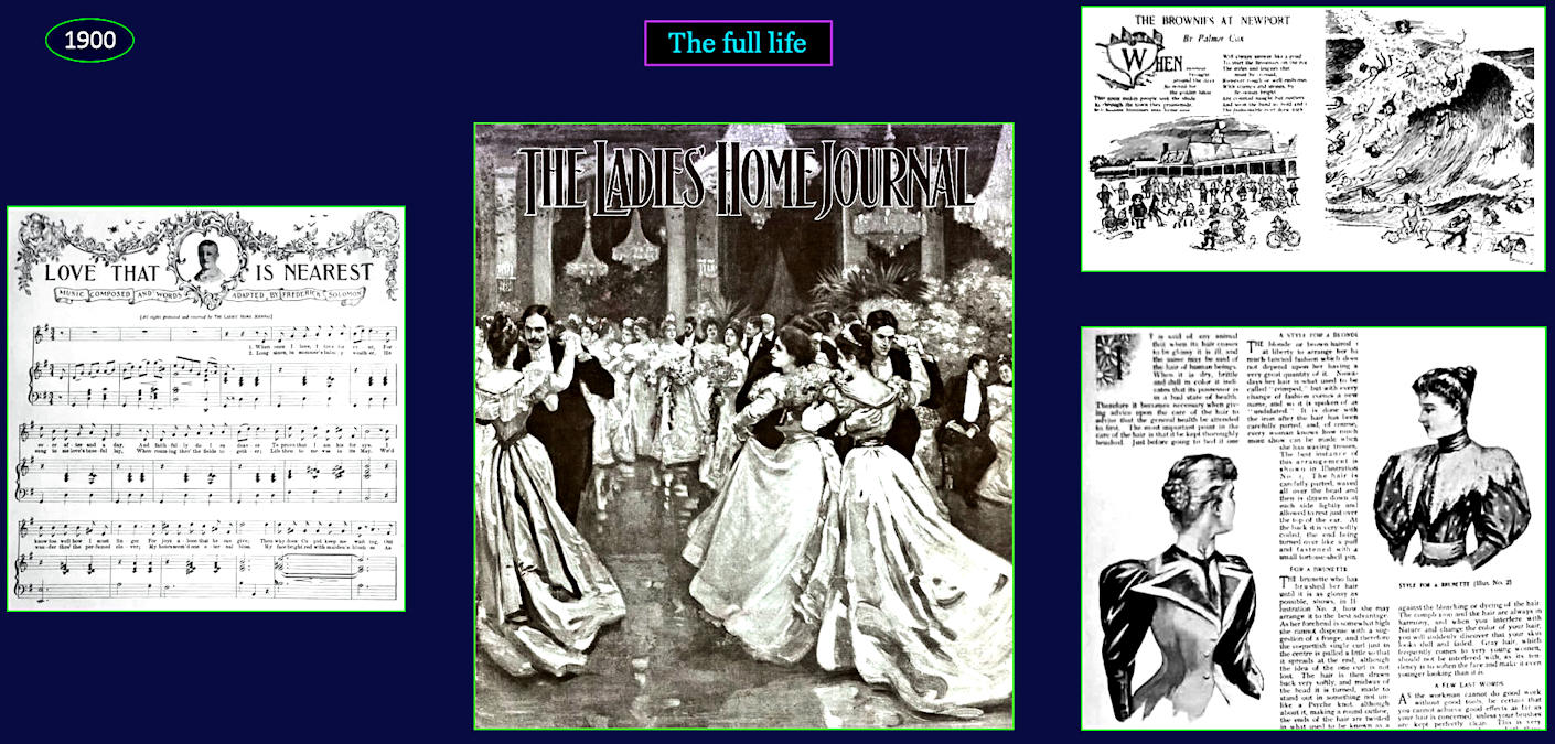 <i>Ladies Home Journal</i>, 1900